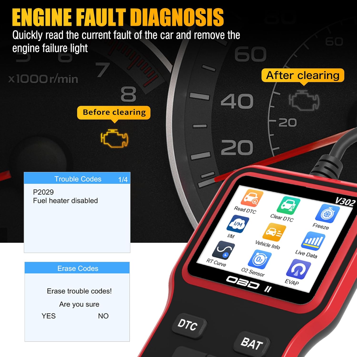 OBD2 Scanner Ca